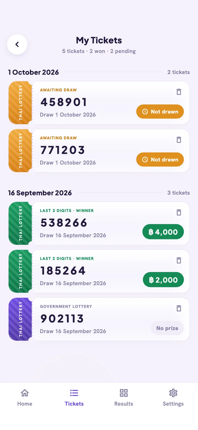 My Tickets: saved tickets grouped by draw, with winners marked